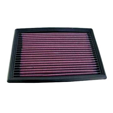K&N luchtfilter (Civic 96-00 1.4 D14A3/D14A4) | 33-2036 | A4H-TECH.COM