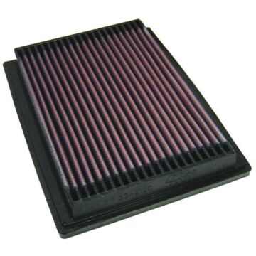 K&N luchtfilter (Civic 96-00 1.6/1.4 Non VTEC) | 33-2120 | A4H-TECH.COM