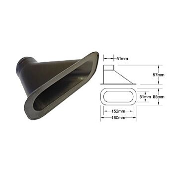 QSP Airduct versie 3 (universeel) | QDUCT.3 | A4H-TECH.COM