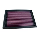 K&N air filter (Civic 96-00 1.4 D14A3/D14A4) | 33-2036 | A4H-TECH.COM